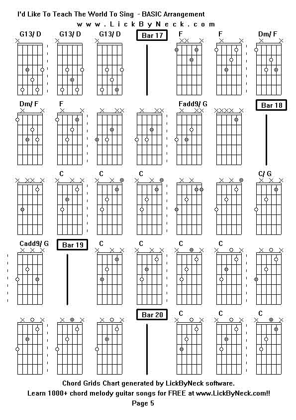 Chord Grids Chart of chord melody fingerstyle guitar song-I'd Like To Teach The World To Sing  - BASIC Arrangement,generated by LickByNeck software.